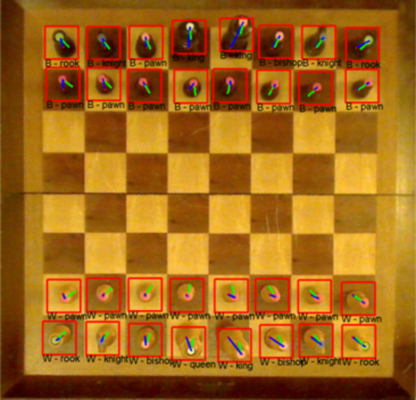 James Stanley - Automatic chess board design