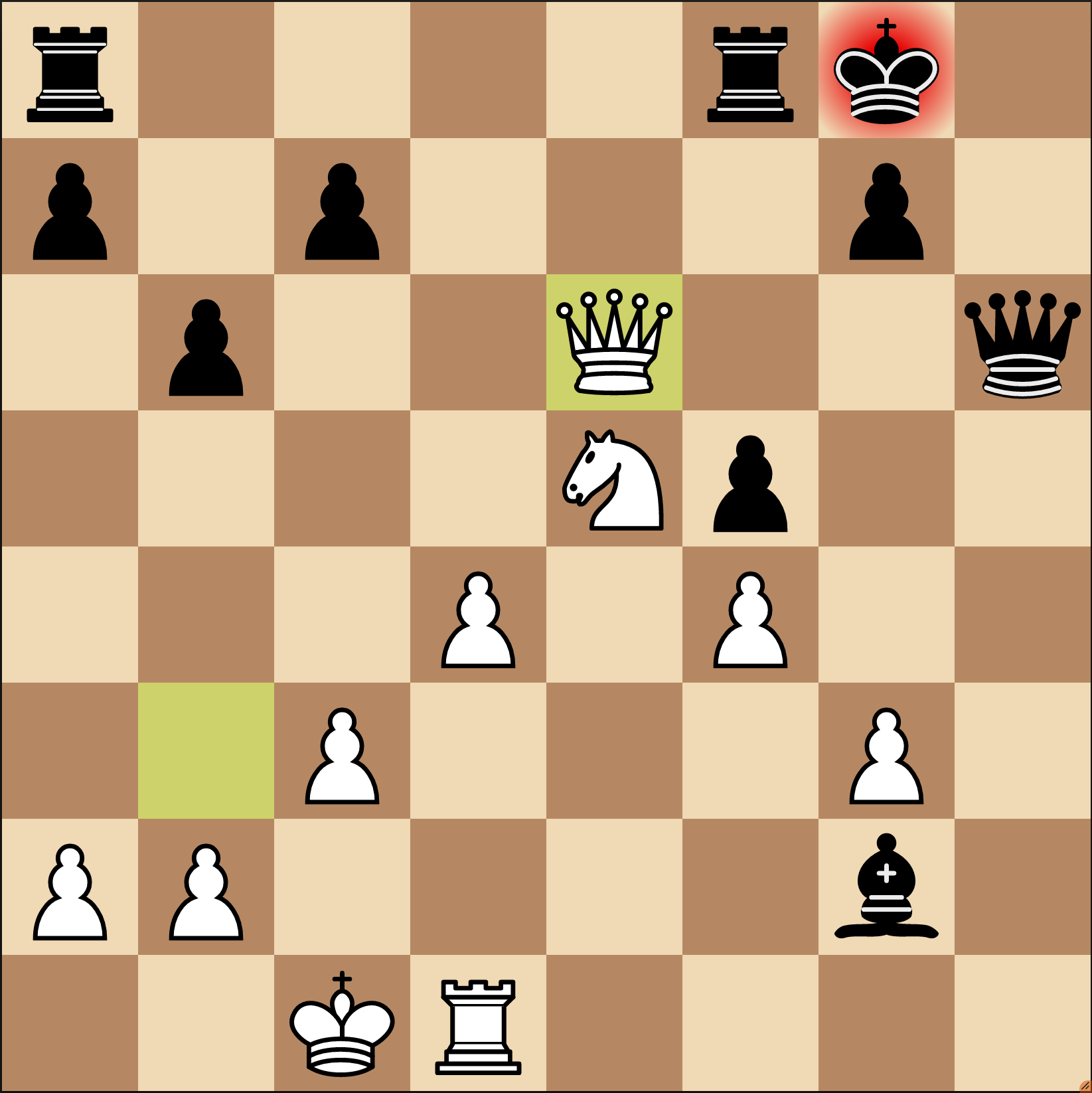 Did a self-analysis on a game with a of chess.com's bots. And Stockfish is  trying to cheat! : r/chess